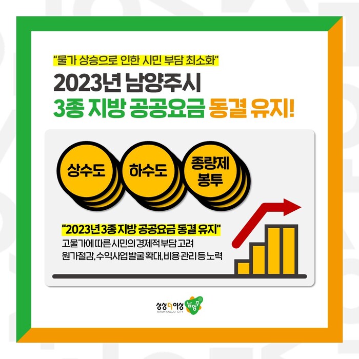 남양주시(시장 주광덕)는 고물가로 인한 시민의 경제적 부담을 고려해 시가 결정하는 상수도, 하수도, 쓰레기봉투 3종에 대한 지방 공공요금을 동결한다