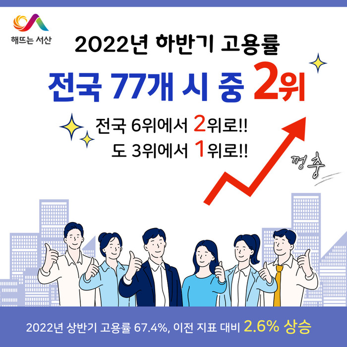 2022년 서산시 하반기 고용률 홍보물