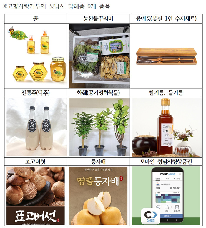 고향사랑기부제 성남시 답례품 9개 품목