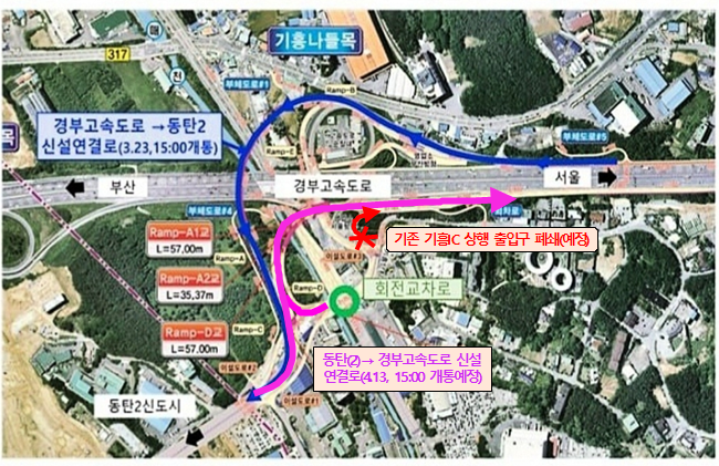 화성시(시장 정명근)가 13일 오후 3시부터 경부고속도로 기흥나들목 서울 방향 상행 연결램프를 임시 개통한다. 지난달 23일 하행선 진출로 개통 이후 보름 만이다.