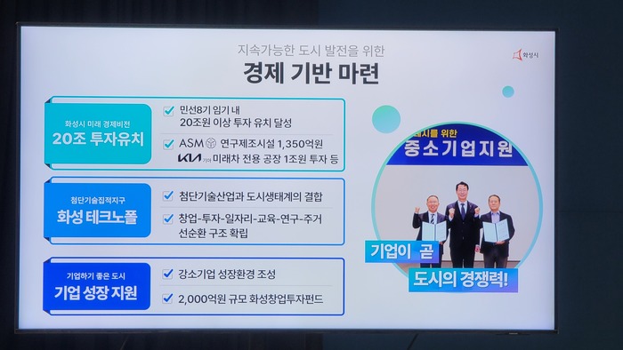 정명근 화성시장이 4일 오전 100여명의 기자들이 참석한 가운데 시정 브리핑을 통해 지난 취임 1년 소회와 앞으로 화성시 주요 정책 방향에 대해 설명하고 있다. / 김교민 기자 