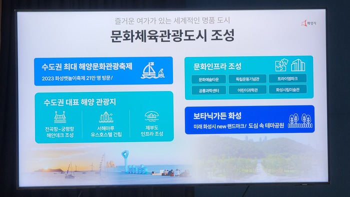 정명근 화성시장이 4일 오전 100여명의 기자들이 참석한 가운데 시정 브리핑을 통해 지난 취임 1년 소회와 앞으로 화성시 주요 정책 방향에 대해 설명하고 있다. / 김교민 기자 