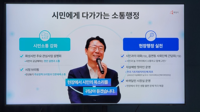 정명근 화성시장이 4일 오전 100여명의 기자들이 참석한 가운데 시정 브리핑을 통해 지난 취임 1년 소회와 앞으로 화성시 주요 정책 방향에 대해 설명하고 있다. / 김교민 기자 
