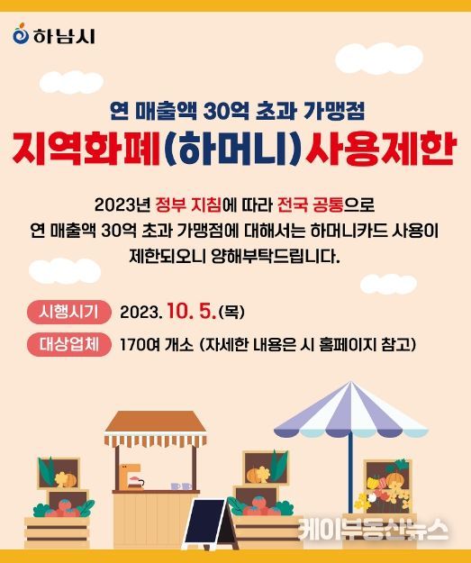 하남시, 연매출 30억 초과 가맹점 '하머니' 사용 제한