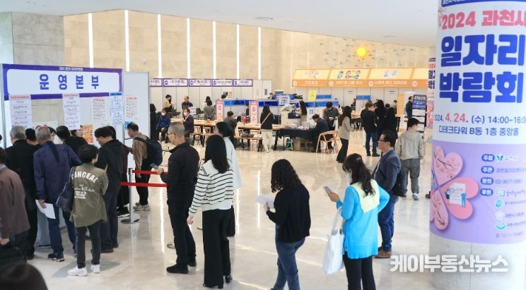 과천시, ‘일자리 박람회’에 구직자 3백여 명 몰려