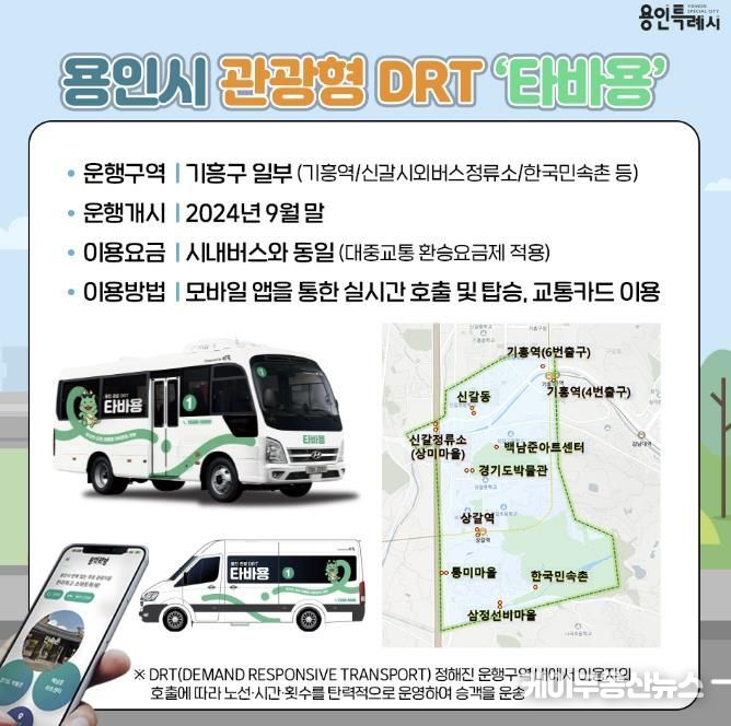 용인특례시는 한국민속촌 일대 주요 교통 거점을 운행할 용인시 관광형 수요 응답형 교통수단의 브랜드명을 ‘타바용’으로 정했다