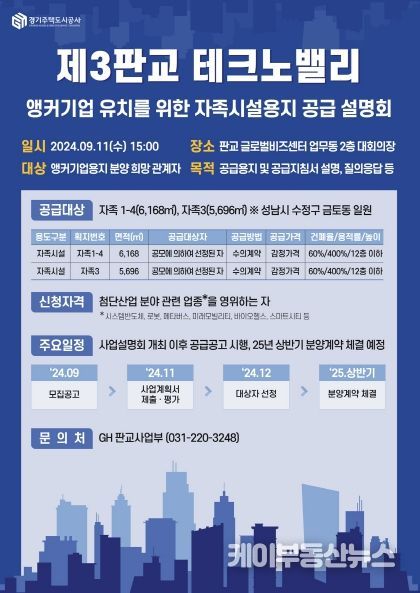 경기도, 제3판교테크노밸리 선도기업 30일부터 모집. 11일 자족시설용지 공급설명회 열어