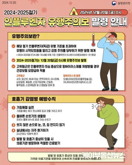 광주시, 인플루엔자 유행 주의보 발령에 따른 예방접종 및 예방수칙 준수 독려
