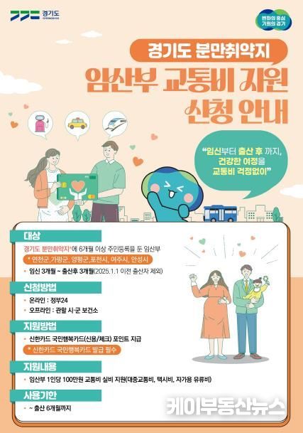 경기도 분만취약지 임산부 교통비 지원 신청 안내
