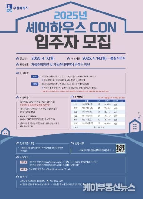 자립준비청년 셰어하우스 CON 입주자 모집 홍보물.