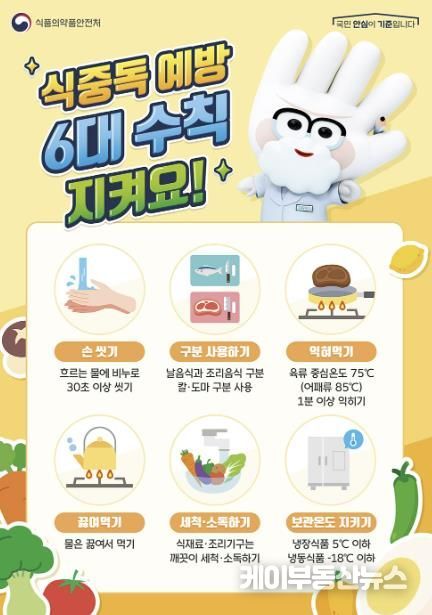 식중독예방 6대수칙(출처 식품의약품안전처)