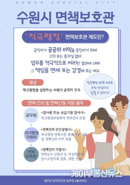 홍보물