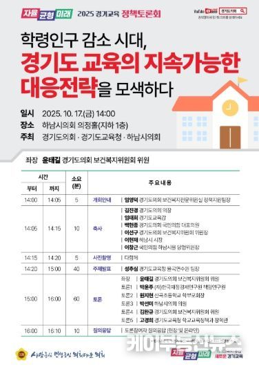 경기도의회 윤태길 의원, 학령인구 감소 시대 ‘경기도 교육의 지속가능한 대응전략’ 모색