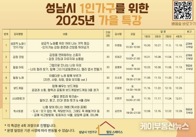 성남시, 1인가구 위한 ‘문화·정서·예술’ 7개 과목 특강 안내 리플릿