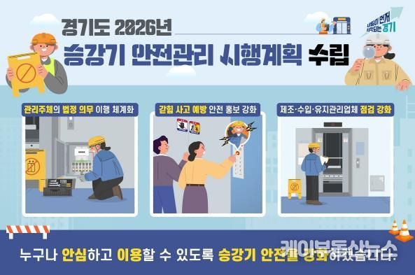 승강기 안전관리 시행계획 수립