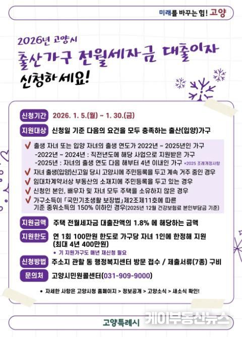 ‘2026년 고양시 출산가구 전월세자금 대출이자 지원 사업’신청 안내문