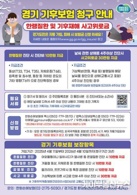 경기기후보험금 신청 안내문 단면(한랭질환 및 기후재해 사고위로금)