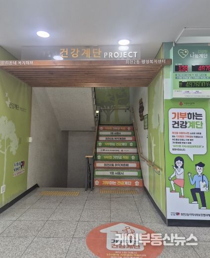 양주시 회천2동, 기부하는 ‘건강한 나눔계단’업무협약 체결