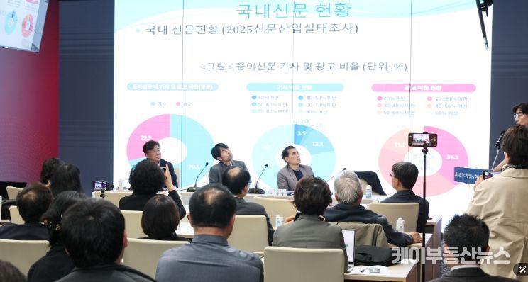 지역언론 육성과 경기도 홍보 집행 개선을 위한 지역언론 기자간담회