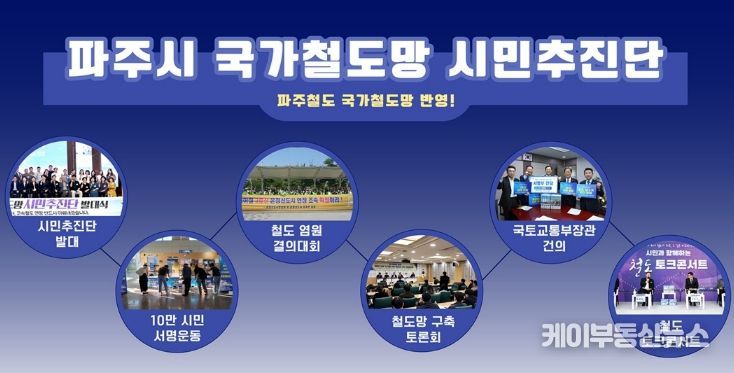 제5차 국가철도망 확정·고시 임박… 파주시 건의 4개 노선 반영 촉각